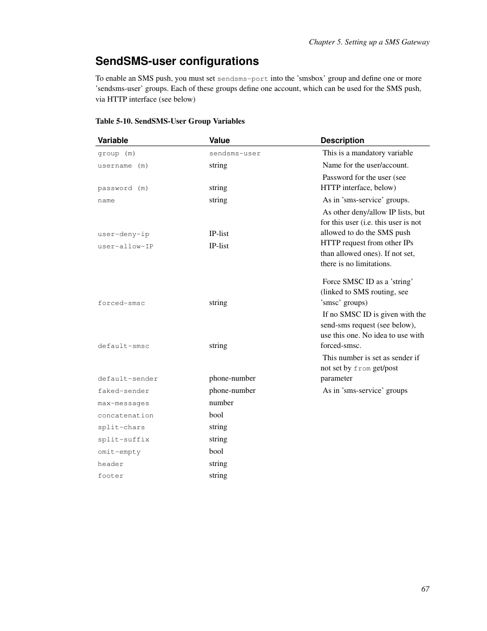 Sendsmsuser configurations, 10. sendsms-user group variables, Sendsms-user configurations | Nokia WAP and SMS gateway User Manual | Page 74 / 116