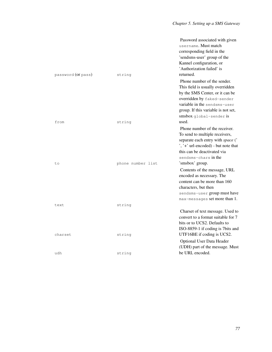 Nokia WAP and SMS gateway User Manual | Page 84 / 116