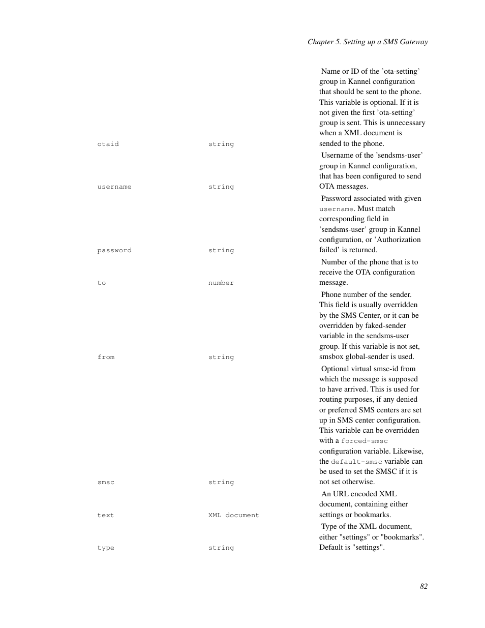 Nokia WAP and SMS gateway User Manual | Page 89 / 116