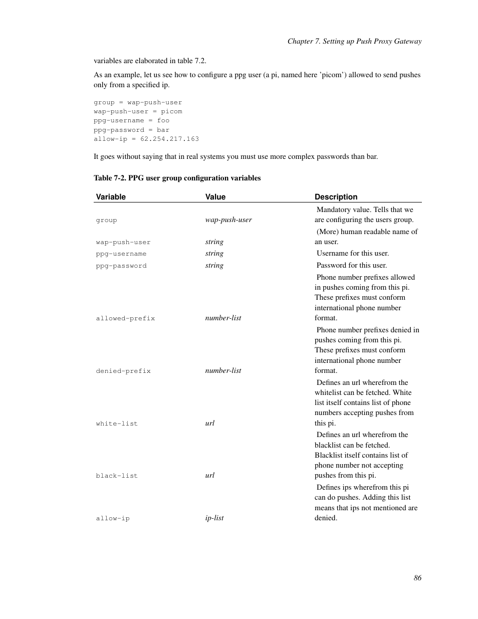 2. ppg user group configuration variables | Nokia WAP and SMS gateway User Manual | Page 93 / 116