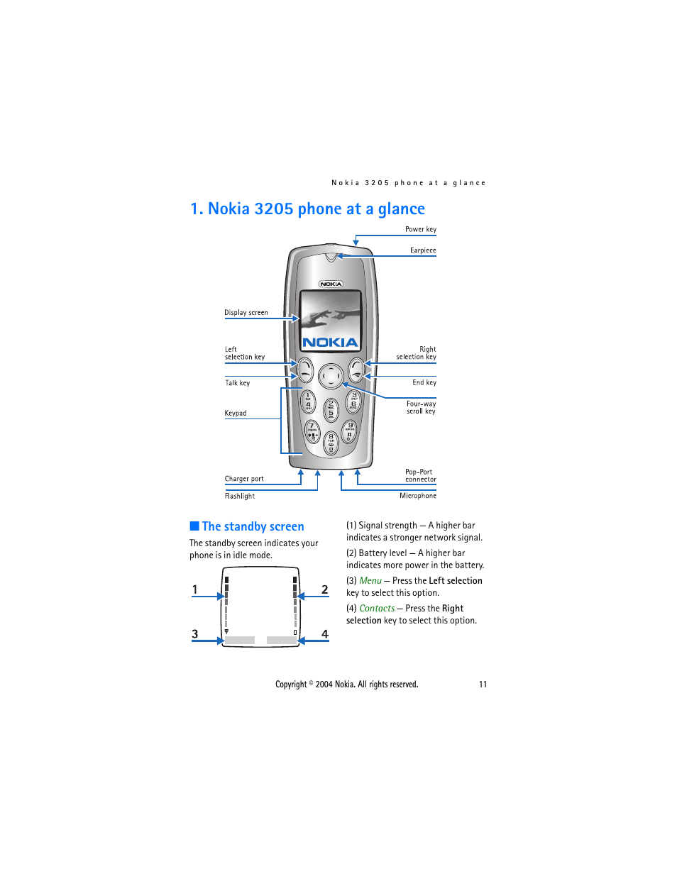 Nokia 3205 phone at a glance, The standby screen | Nokia 3205 User Manual | Page 11 / 99