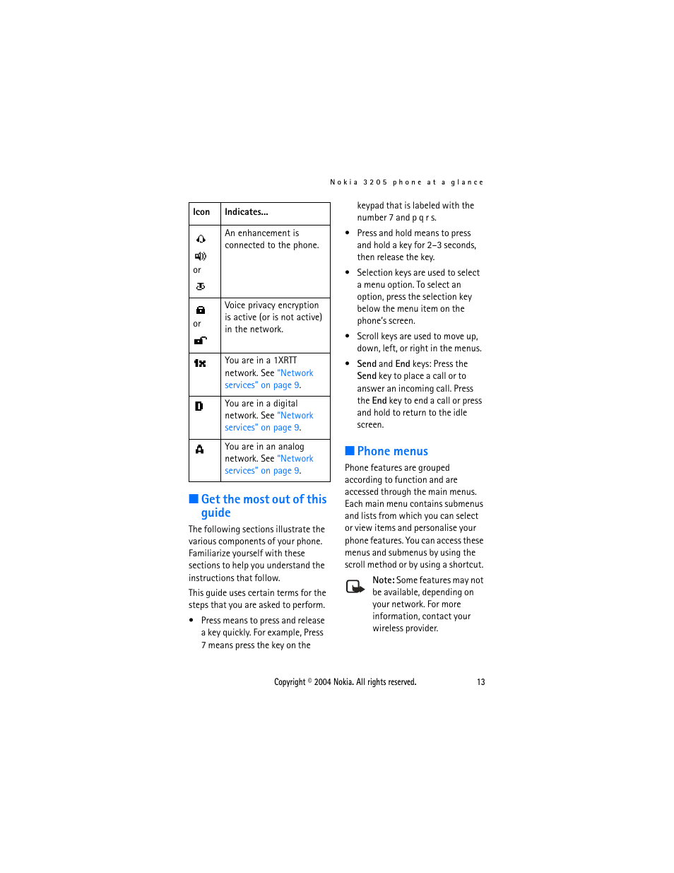 Get the most out of this guide, Phone menus, Get the most out of this guide phone menus | Nokia 3205 User Manual | Page 13 / 99