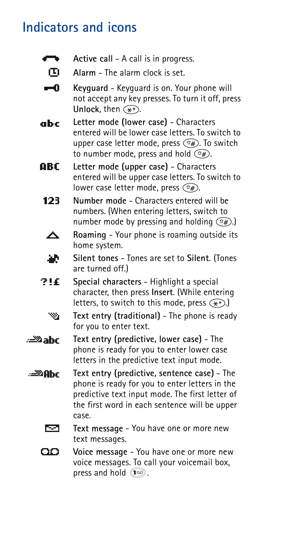 Indicators and icons | Nokia 5170i User Manual | Page 3 / 97