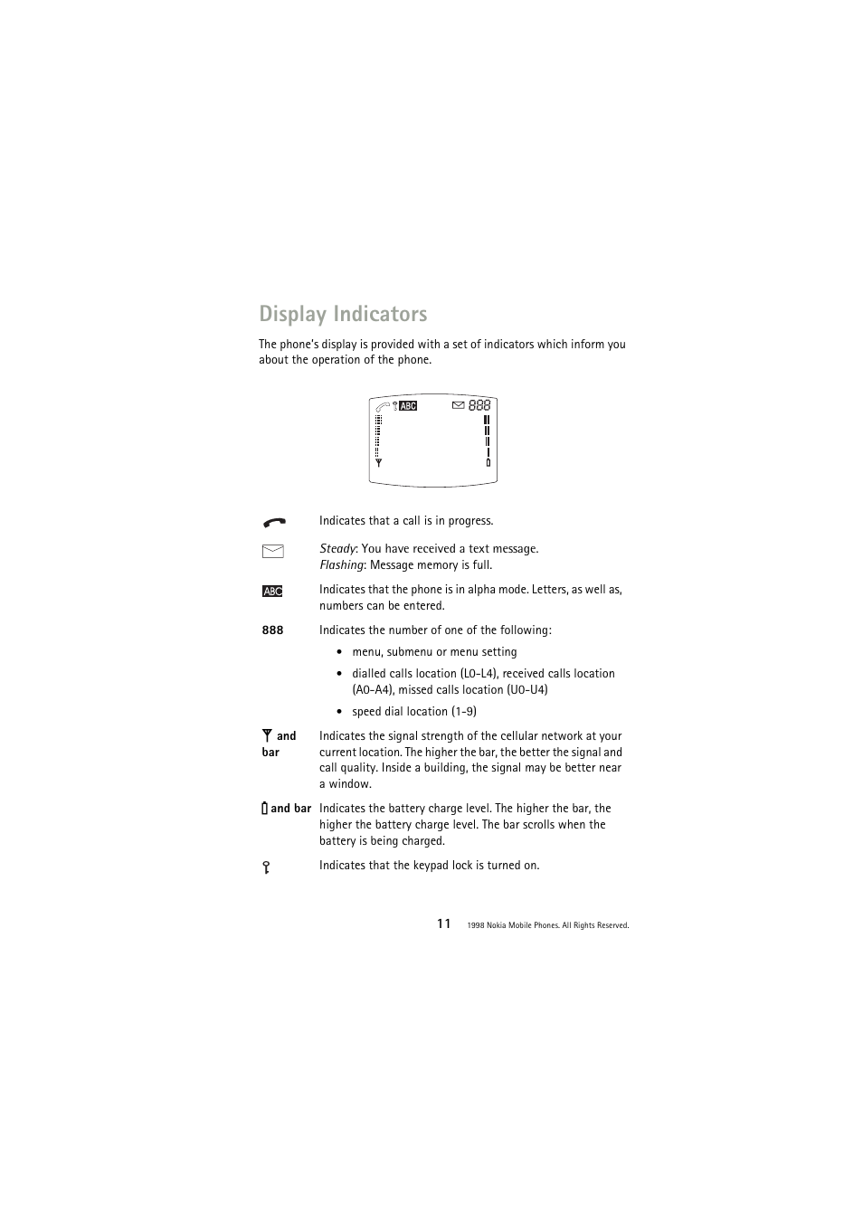 Display indicators | Nokia 3110 User Manual | Page 11 / 64
