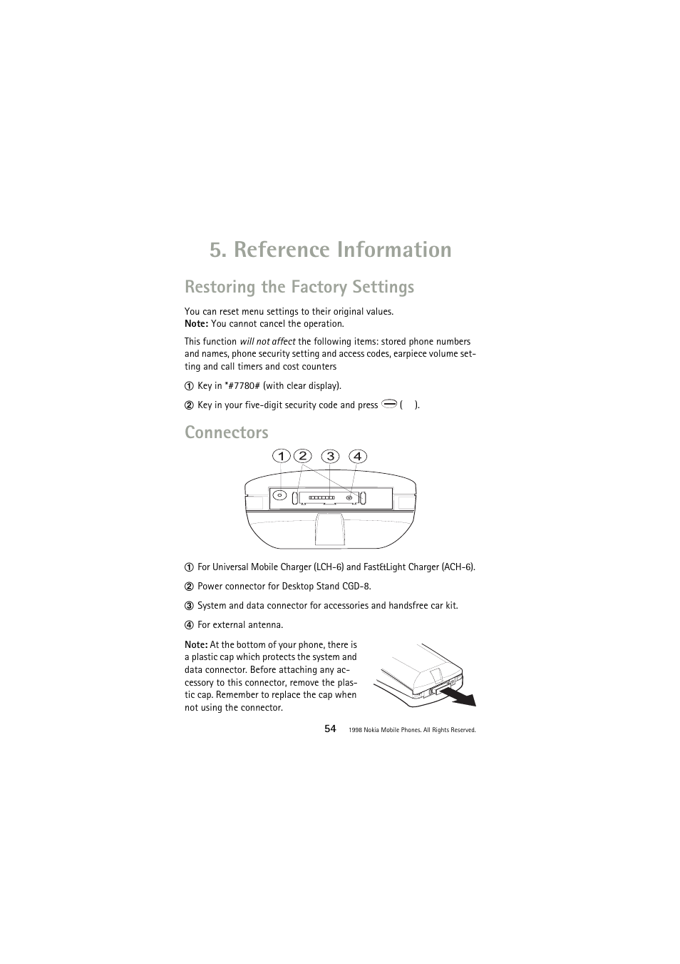 Reference information, Restoring the factory settings, Connectors | Nokia 3110 User Manual | Page 54 / 64