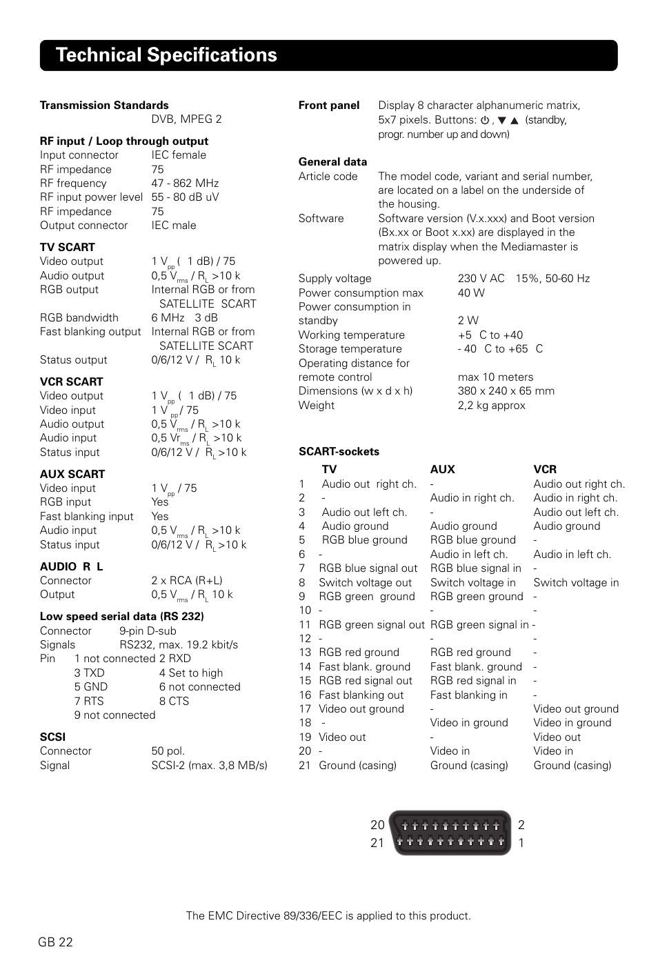 Technical specifications | Nokia 9600C User Manual | Page 22 / 23