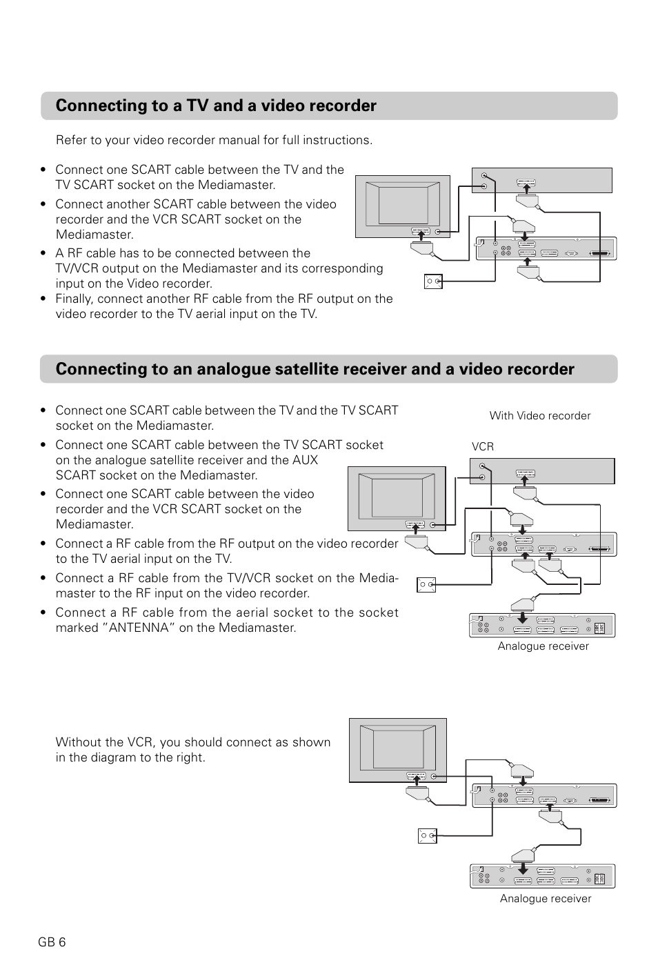 Connecting to a tv and a video recorder | Nokia 9600C User Manual | Page 6 / 23