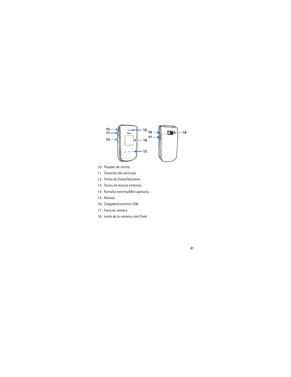 Nokia 3606 User Manual | Page 88 / 153