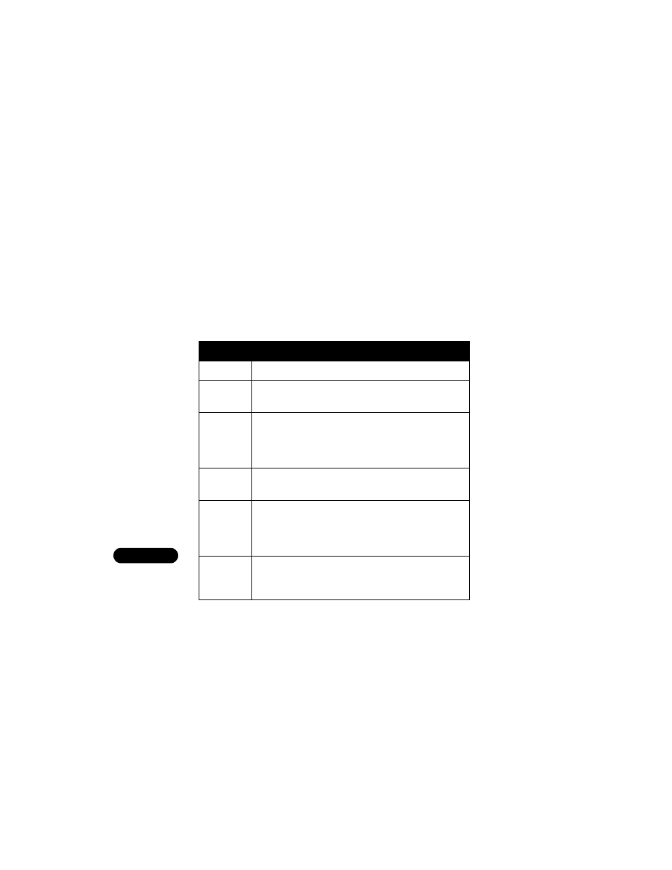 Nokia 3590 User Manual | Page 143 / 177