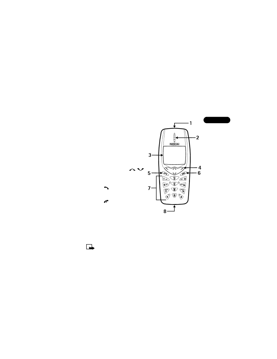 4 about your phone, Keys and features, About your phone keys and features | 4about your phone | Nokia 3590 User Manual | Page 26 / 177