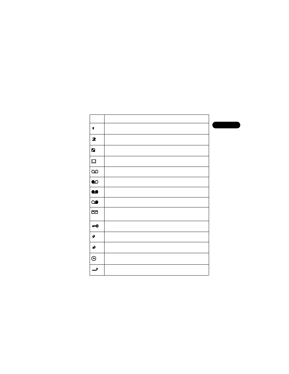 Nokia 3590 User Manual | Page 30 / 177