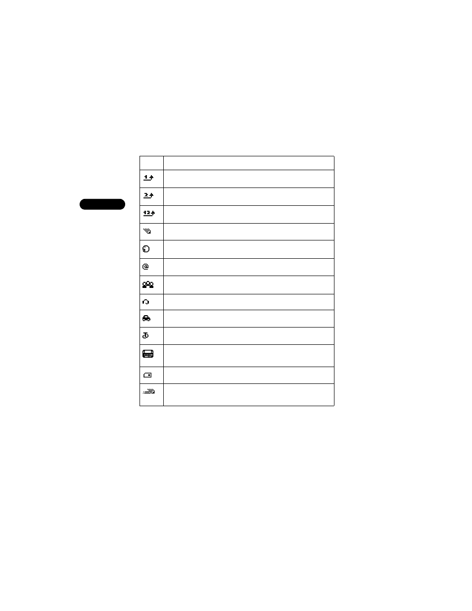 Nokia 3590 User Manual | Page 31 / 177