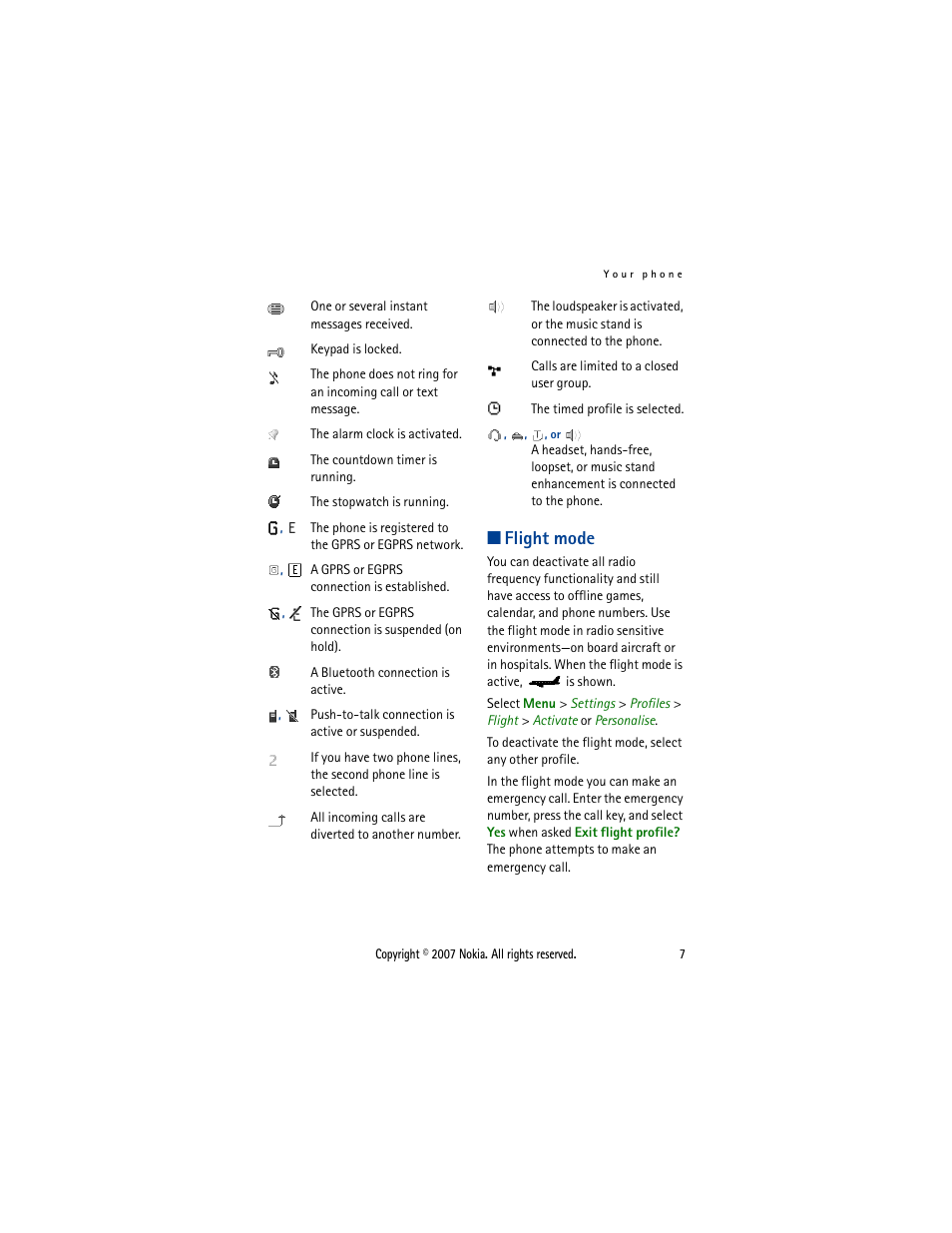 Flight mode | Nokia 5300  EN User Manual | Page 22 / 101