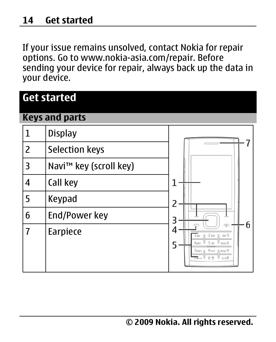 Get started, Keys and parts | Nokia X200 User Manual | Page 14 / 88