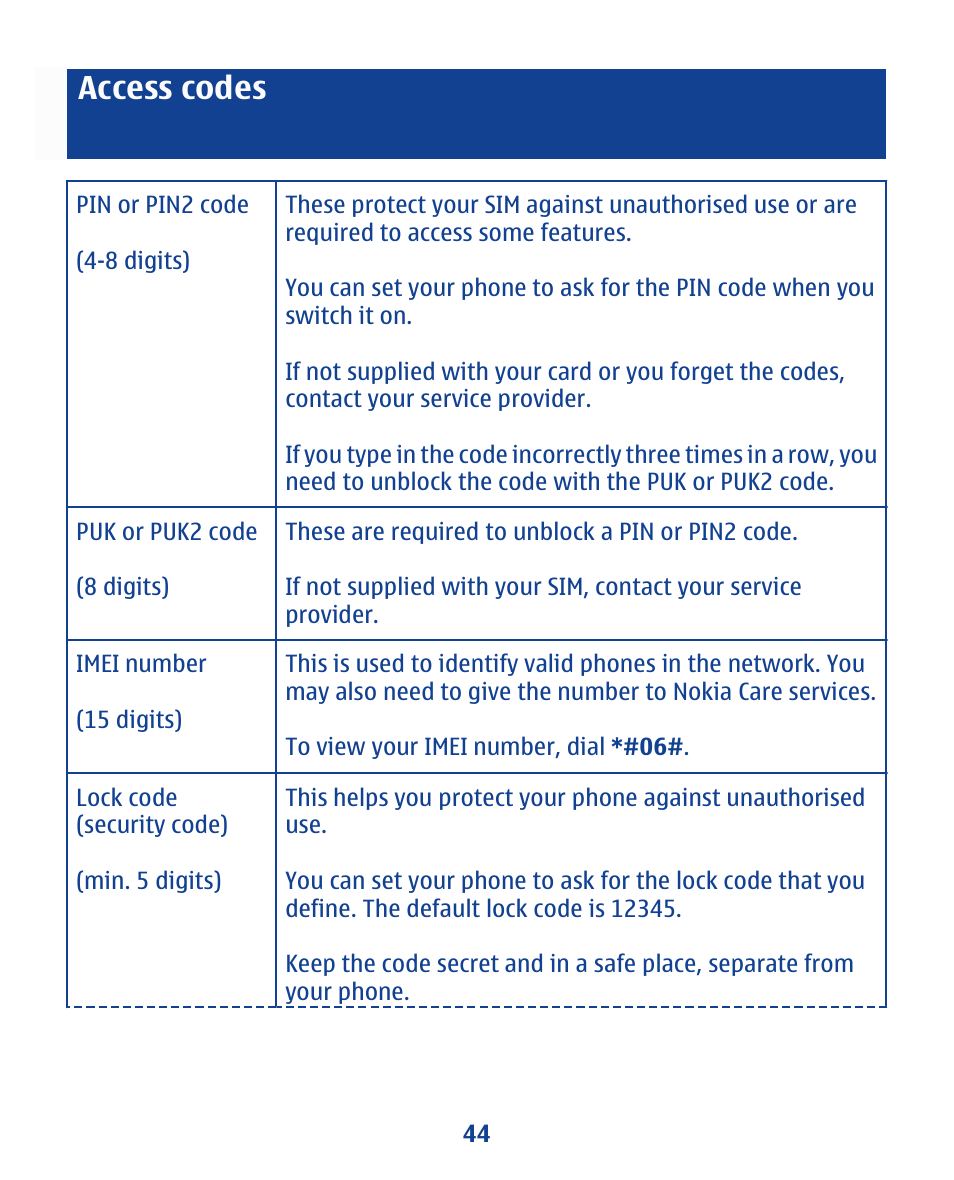 Access codes | Nokia 112 User Manual | Page 44 / 73