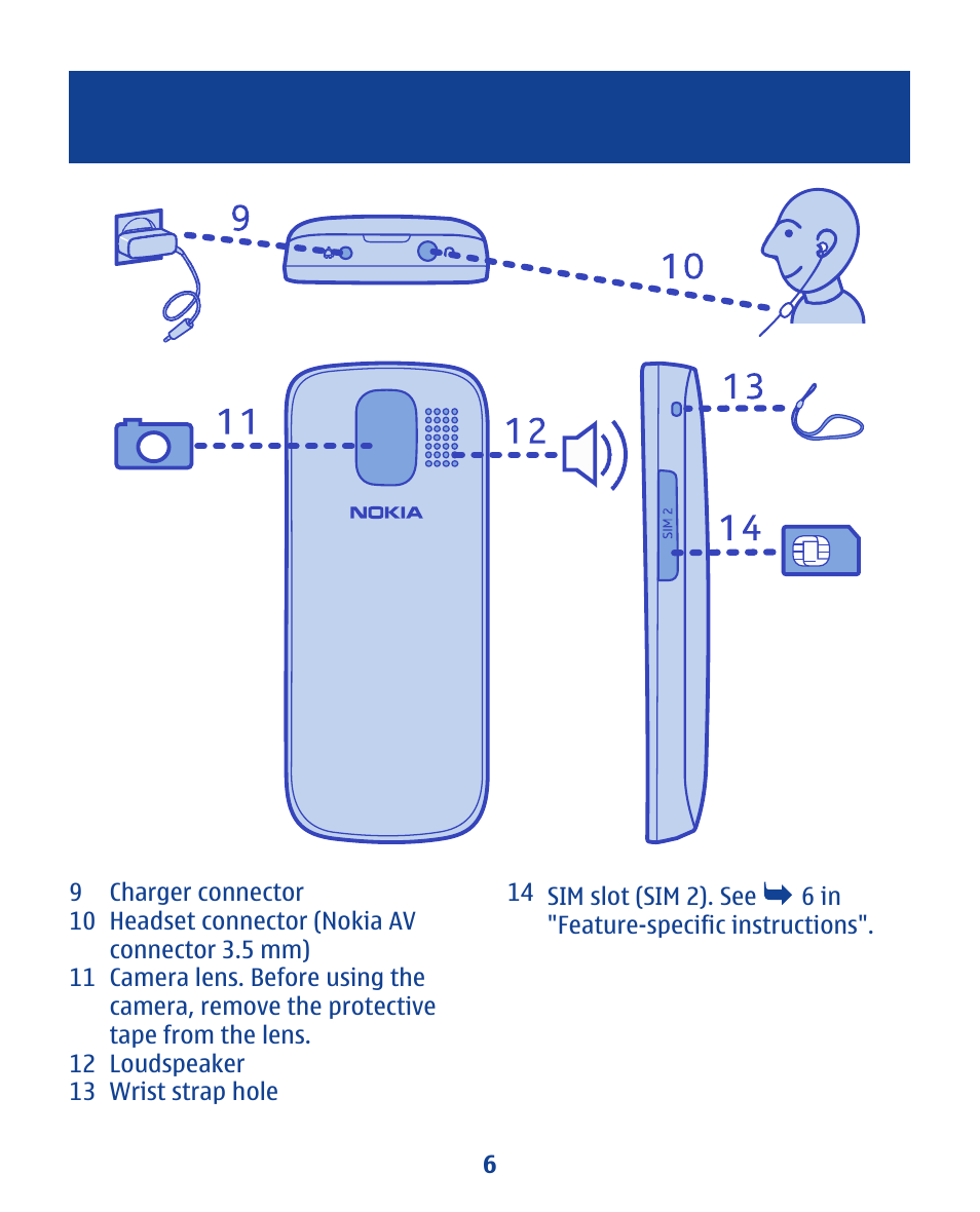 Nokia 112 User Manual | Page 6 / 73