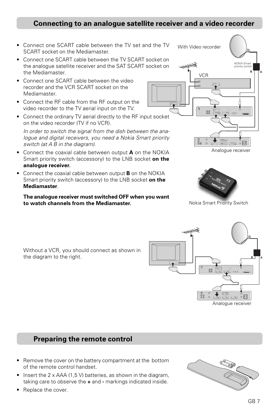 Preparing the remote control | Nokia 9600S User Manual | Page 7 / 28