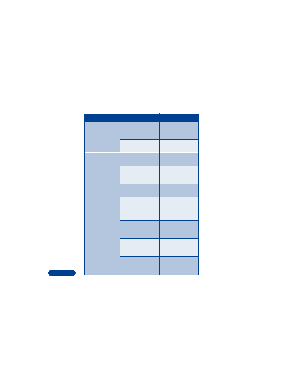 Troubleshooting | Nokia 3360  EN User Manual | Page 140 / 156