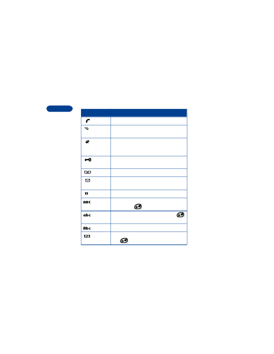Nokia 3360  EN User Manual | Page 28 / 156