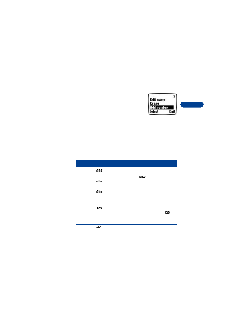 5add information | Nokia 3360  EN User Manual | Page 37 / 156