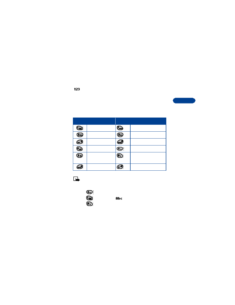 Enter numbers, Enter punctuation and other characters | Nokia 3360  EN User Manual | Page 39 / 156