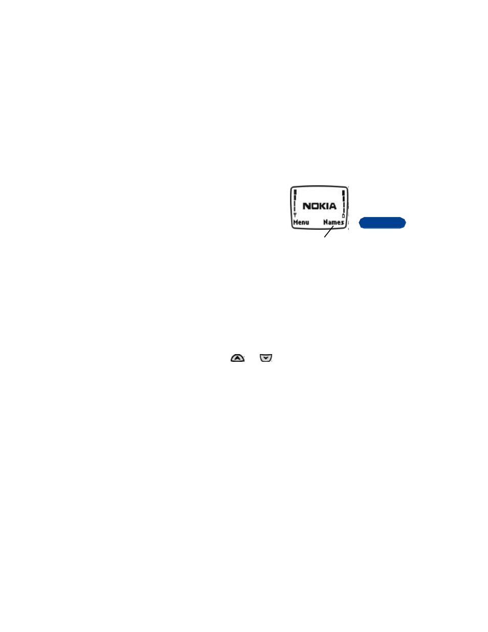 6store names and numbers | Nokia 3360  EN User Manual | Page 45 / 156