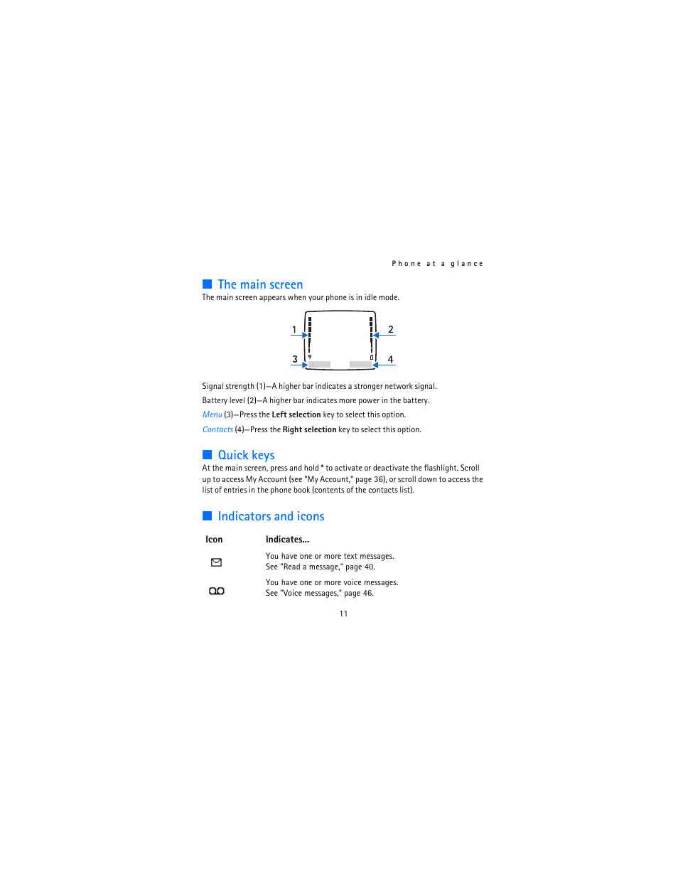 The main screen, Quick keys, Indicators and icons | Nokia 12115i User Manual | Page 12 / 113