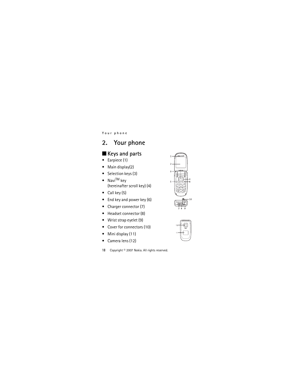 Your phone, Keys and parts | Nokia 2760 User Manual | Page 19 / 99