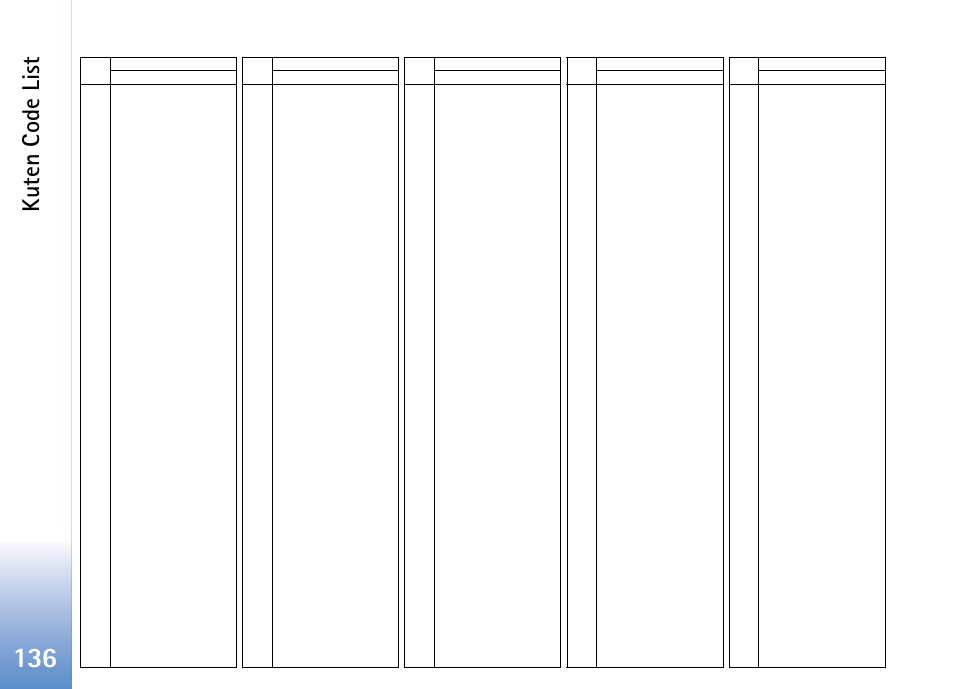 Nokia 702 User Manual | Page 136 / 154