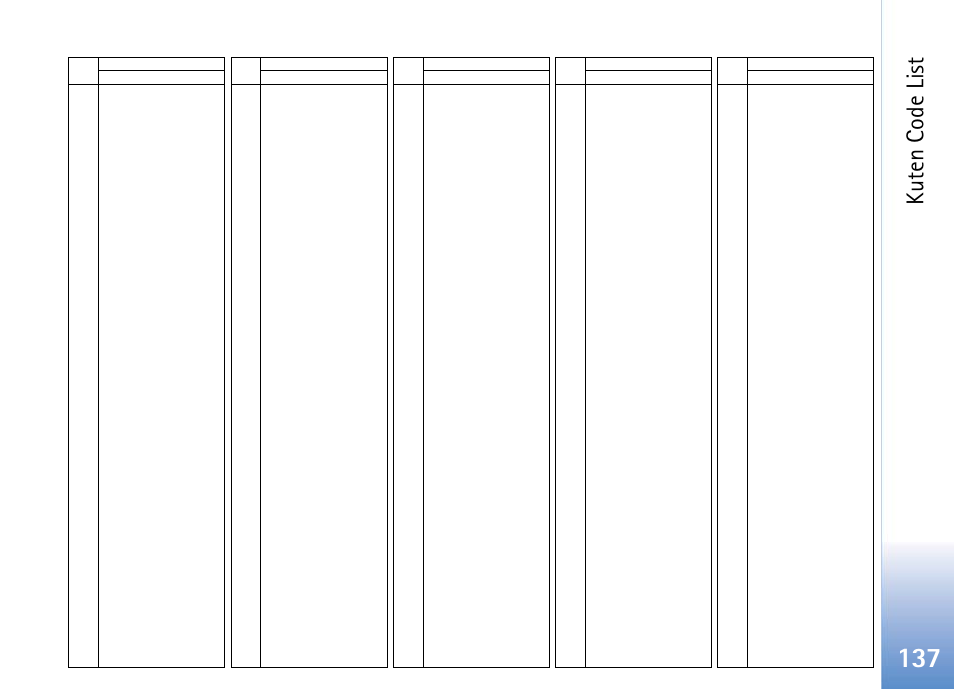 Nokia 702 User Manual | Page 137 / 154
