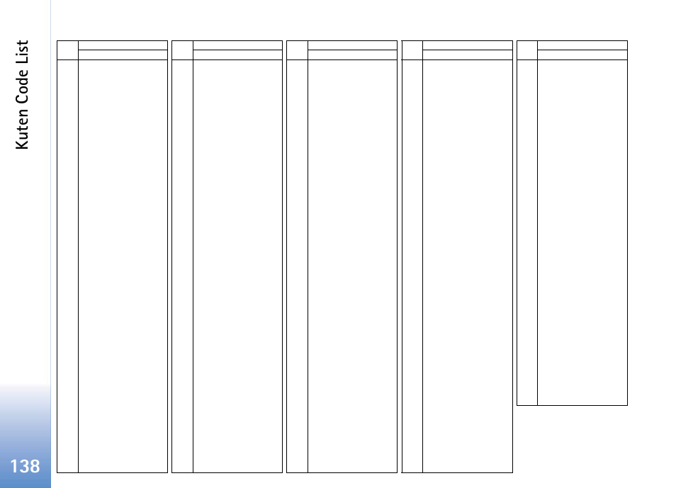 Nokia 702 User Manual | Page 138 / 154