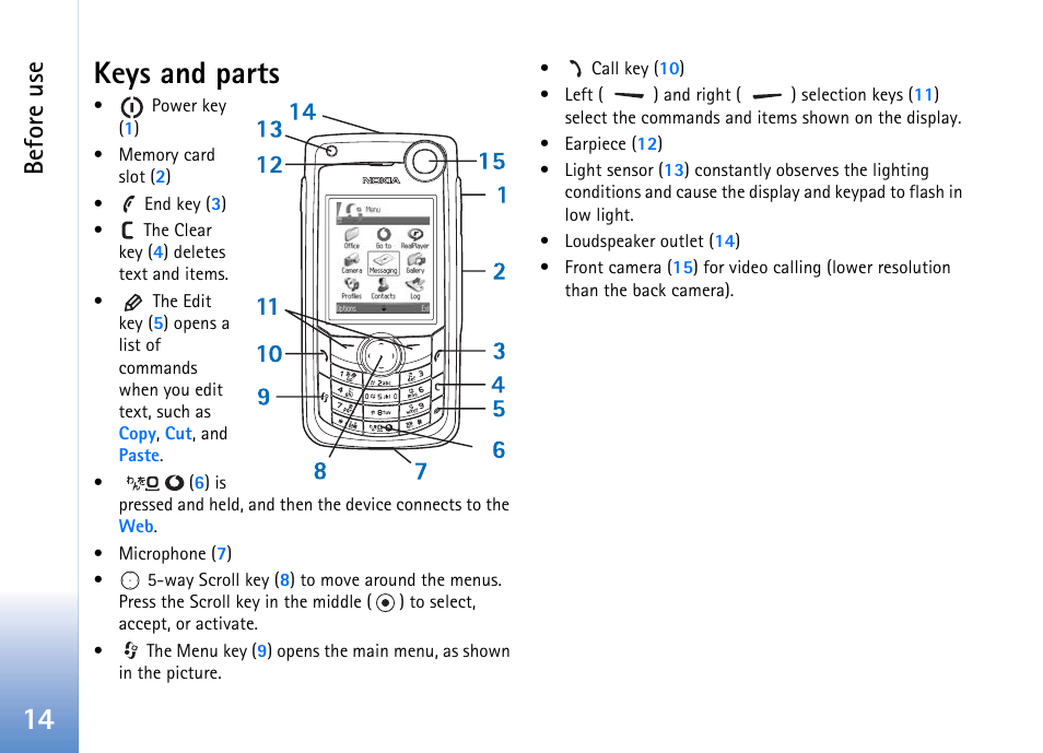 Keys and parts, 14 keys and parts, Befor e use | Nokia 702 User Manual | Page 14 / 154