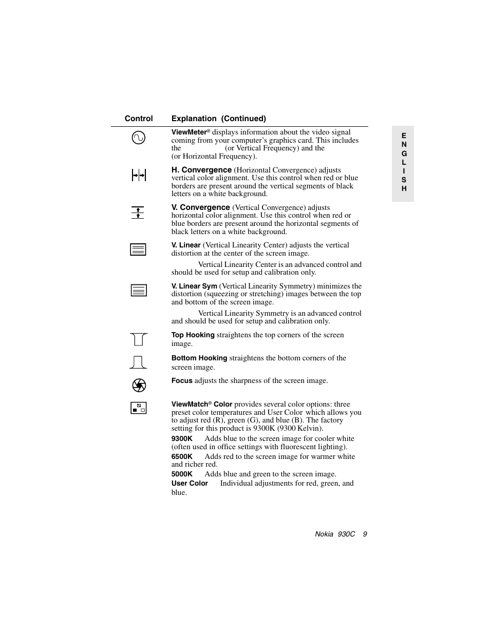 Nokia 930C User Manual | Page 10 / 18