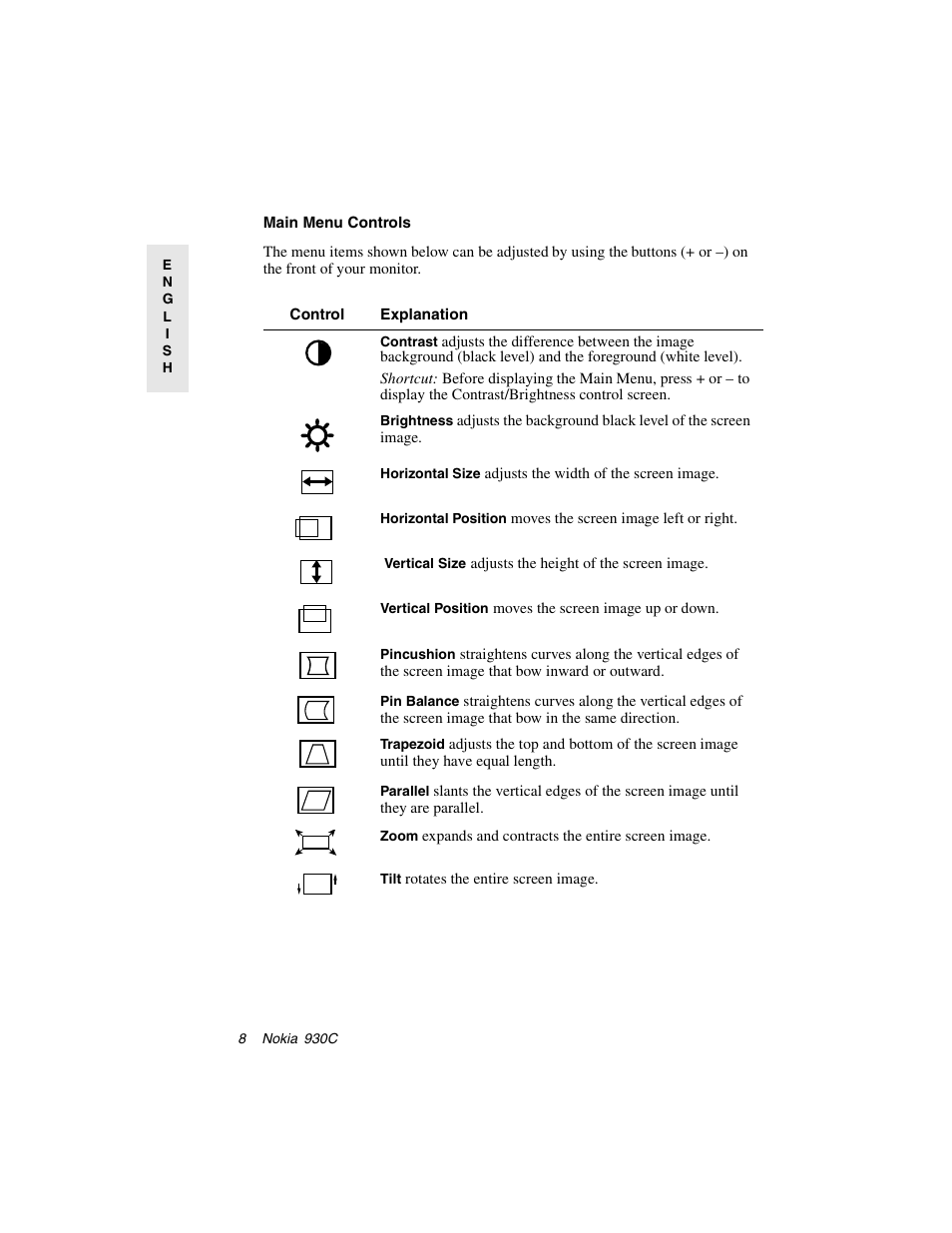 Nokia 930C User Manual | Page 9 / 18