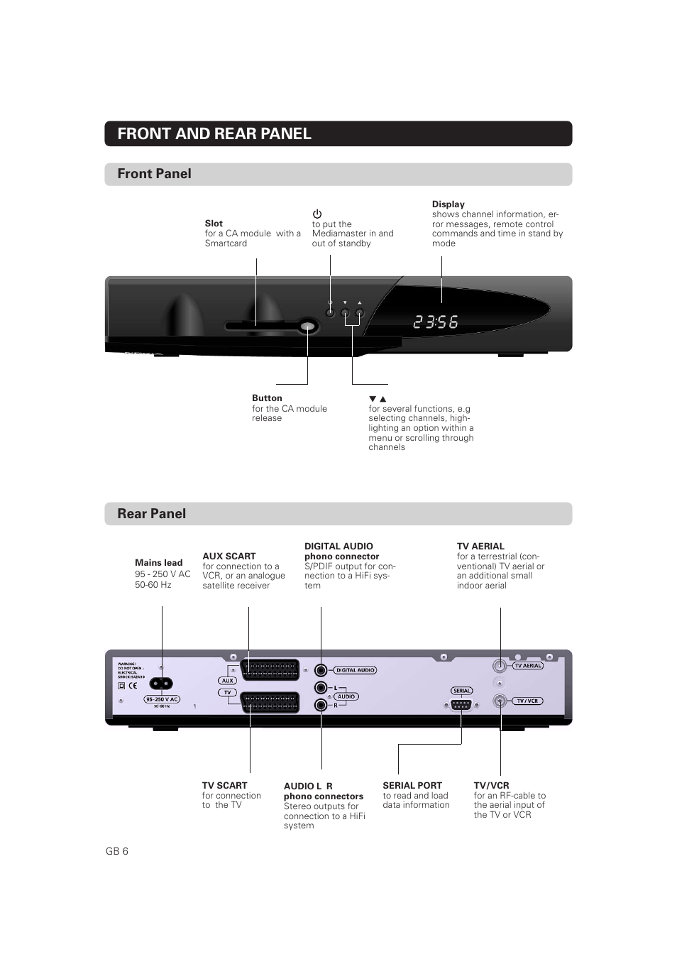 Front and rear panel, Rear panel, Front panel | Nokia Mediamaster 9828 User Manual | Page 6 / 34