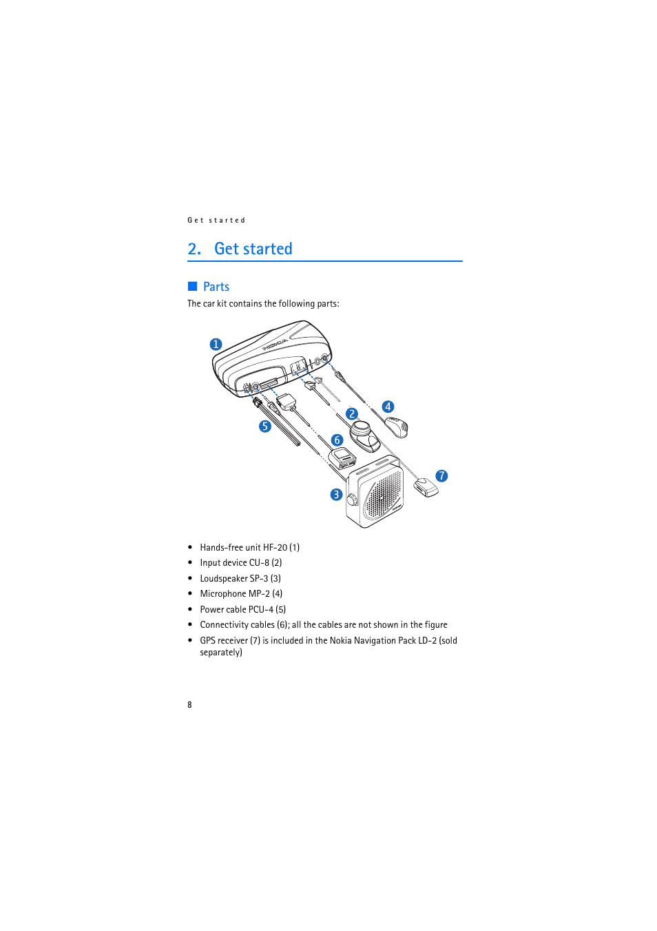 Get started, Parts | Nokia Multimedia Car Kit CK-20W User Manual | Page 8 / 31