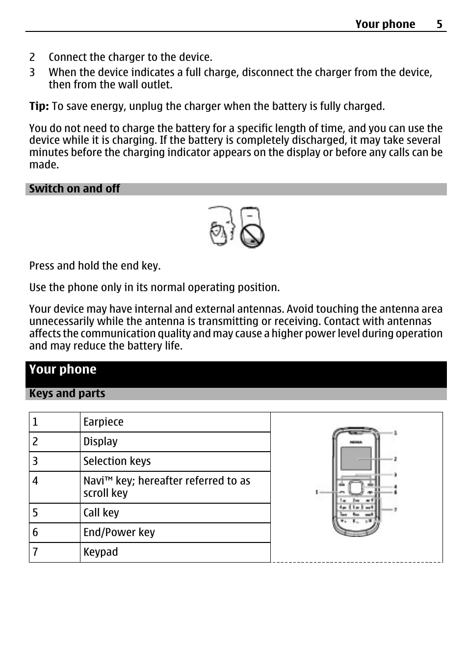 Switch on and off, Your phone, Keys and parts | Nokia 1203 User Manual | Page 5 / 14