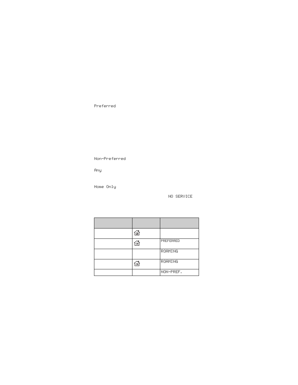 Nokia 252 User Manual | Page 50 / 76