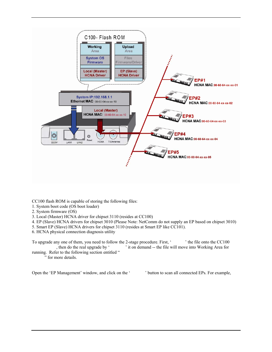 Firmware/driver files | Nokia CC100 User Manual | Page 11 / 56