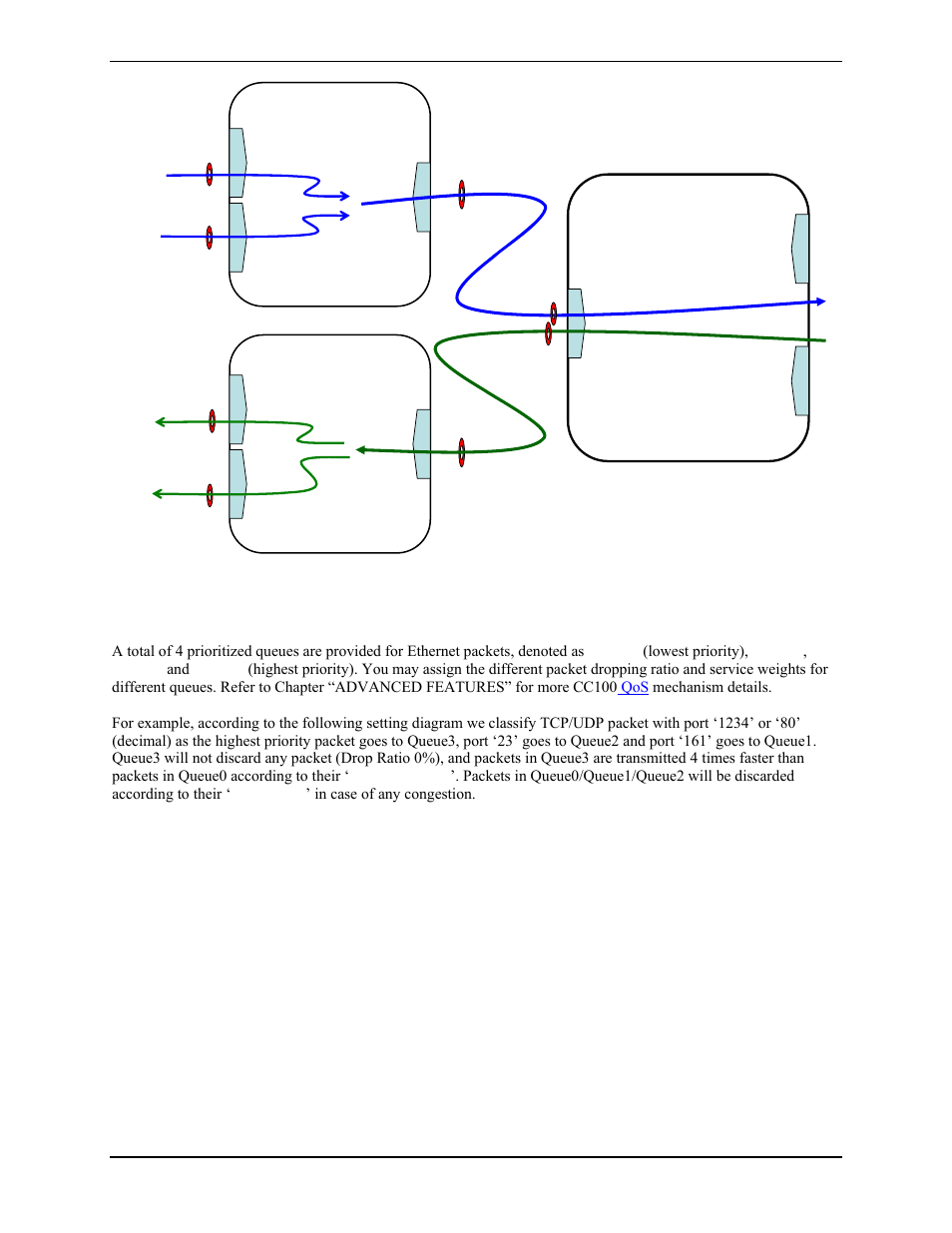 Qos setup | Nokia CC100 User Manual | Page 18 / 56