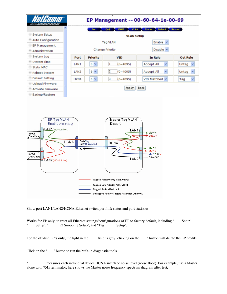 Status and statistics, Reset to default, Delete the obsolete ep profile | Diagnosis, Device noise in master and ep | Nokia CC100 User Manual | Page 21 / 56