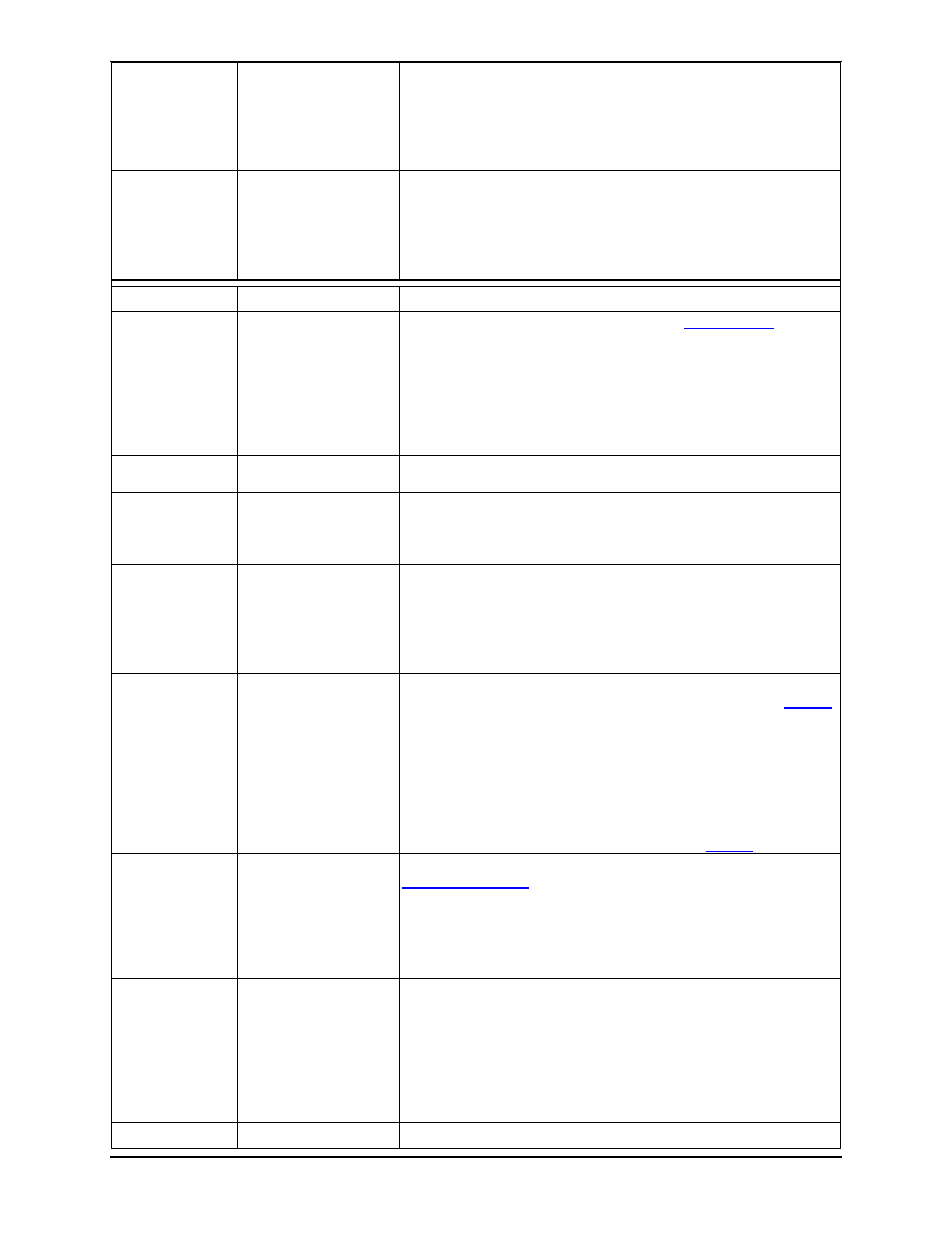 Snmptrapserver, Snmptrapsetup, Sntp | Stat, Swconfig, Swigmp, Swqos, Swqosrate, Swqostc, Swsmac | Nokia CC100 User Manual | Page 47 / 56