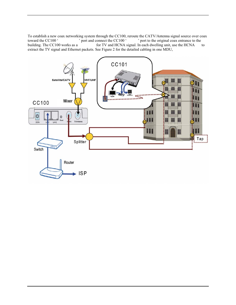 Connecting the cables | Nokia CC100 User Manual | Page 6 / 56