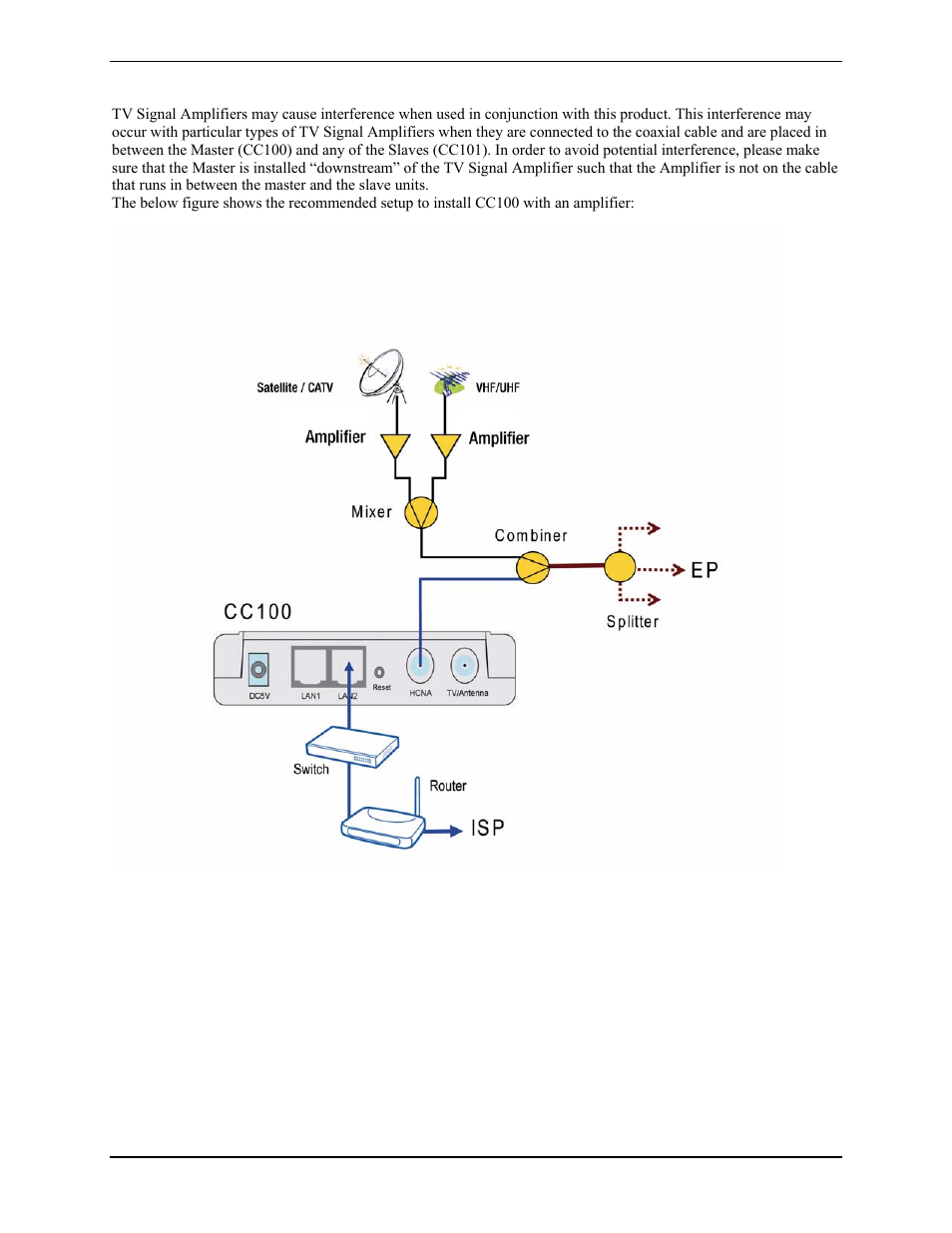 Installing the cc100 with an amplifier | Nokia CC100 User Manual | Page 8 / 56