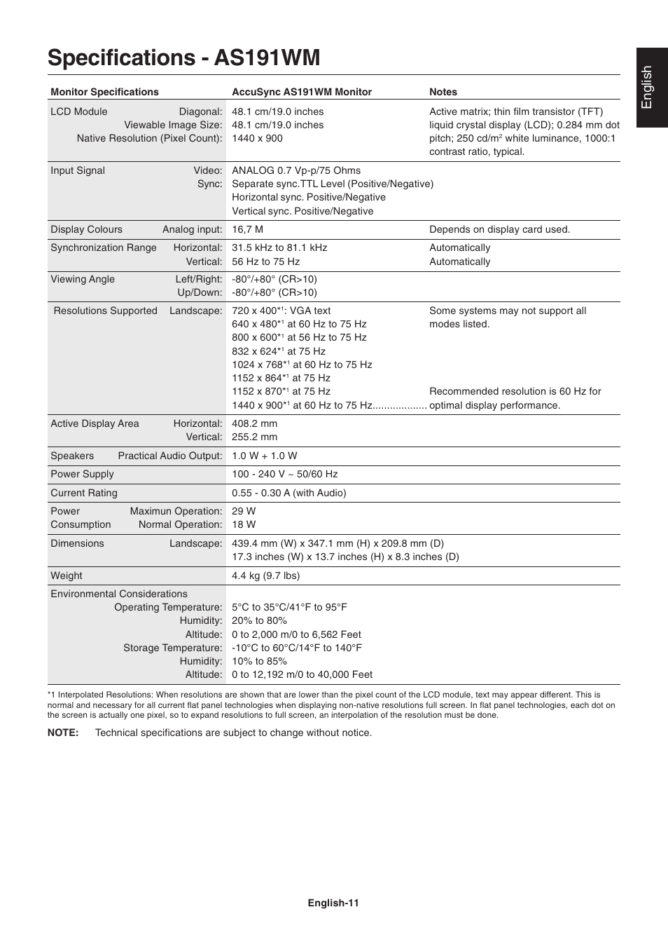 Specifications - as191wm, English | Nokia AS191WM User Manual | Page 13 / 18