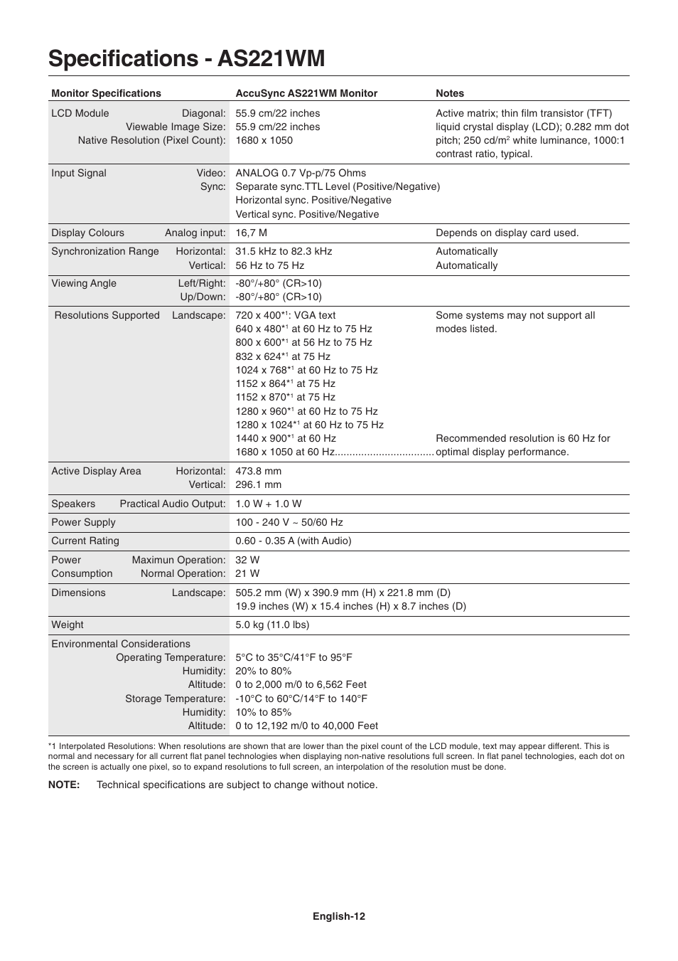 Specifications - as221wm | Nokia AS191WM User Manual | Page 14 / 18