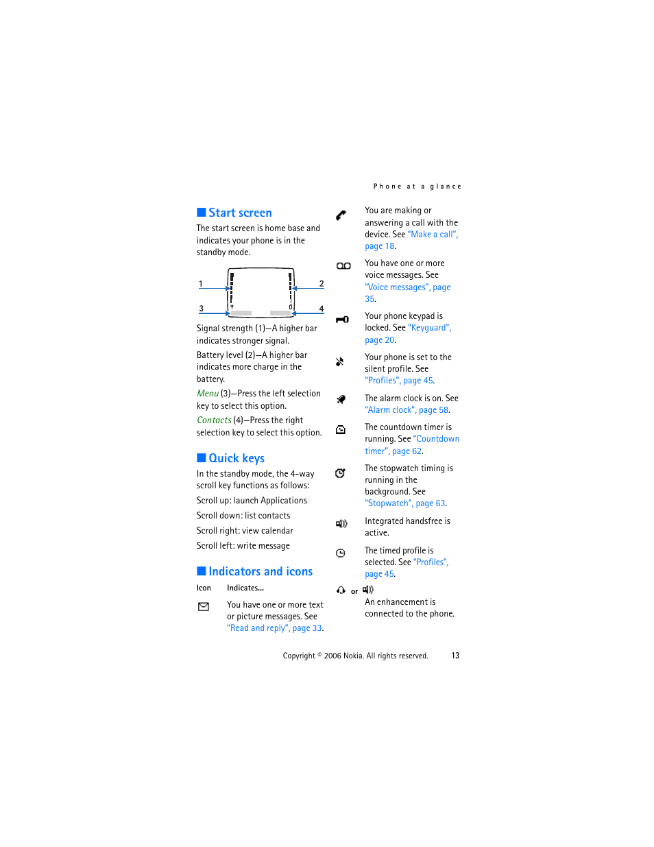 Start screen, Quick keys, Indicators and icons | Start screen quick keys indicators and icons | Nokia 1315 User Manual | Page 13 / 78