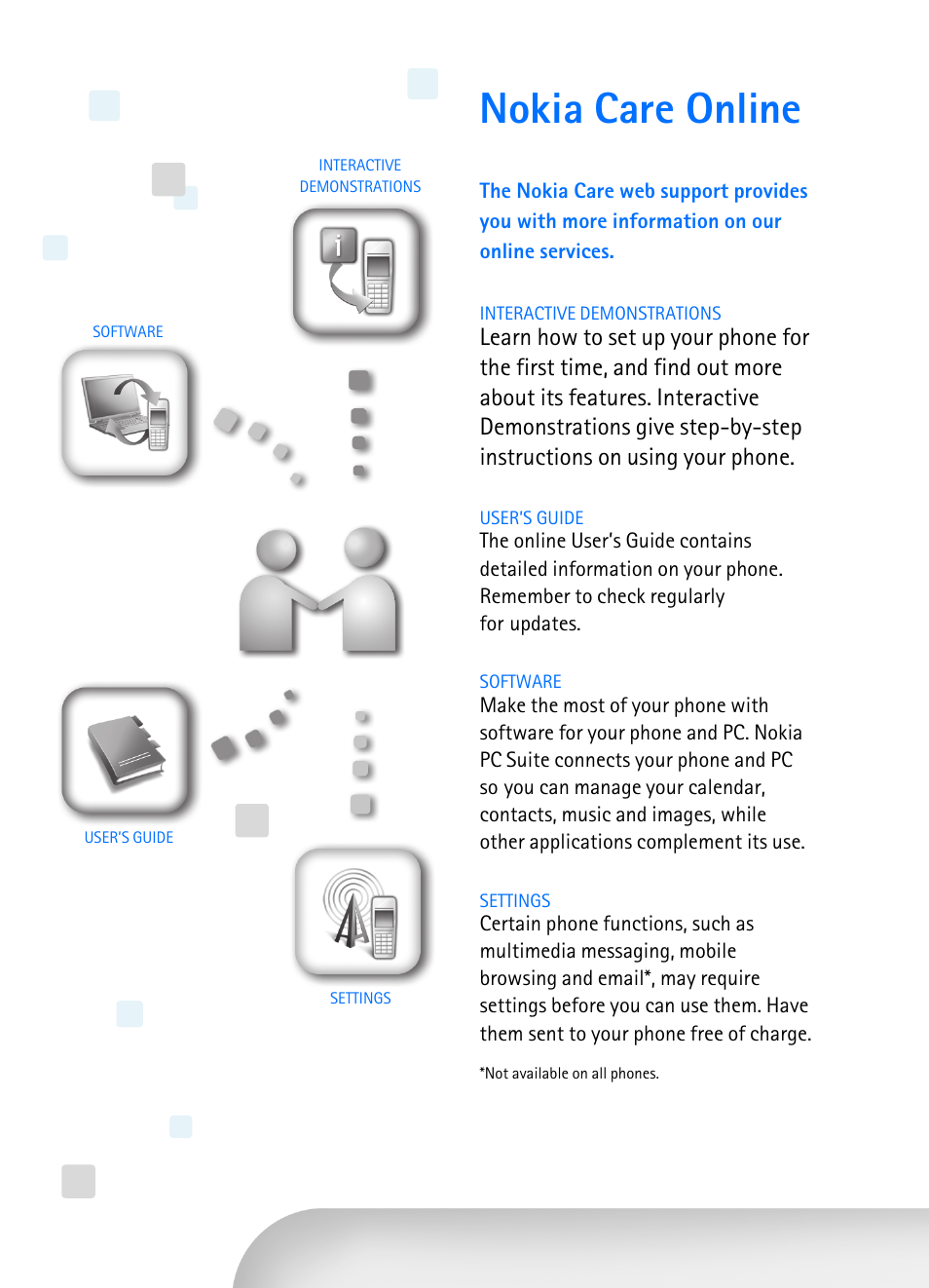 Nokia care online | Nokia 1315 User Manual | Page 3 / 78