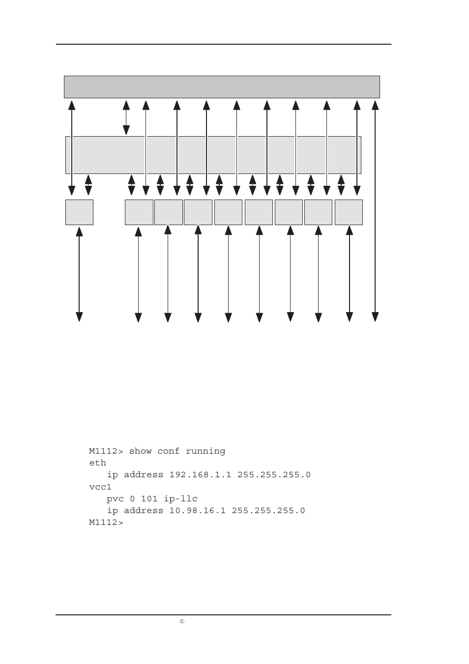 M1112 administrator manual | Nokia M1112 User Manual | Page 37 / 109