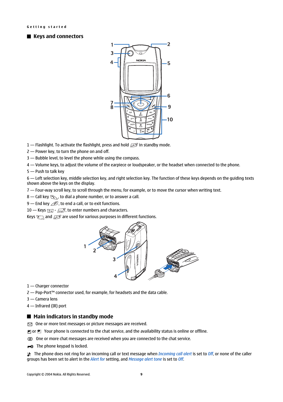 Keys and connectors, Main indicators in standby mode | Nokia 5140 User Manual | Page 9 / 66